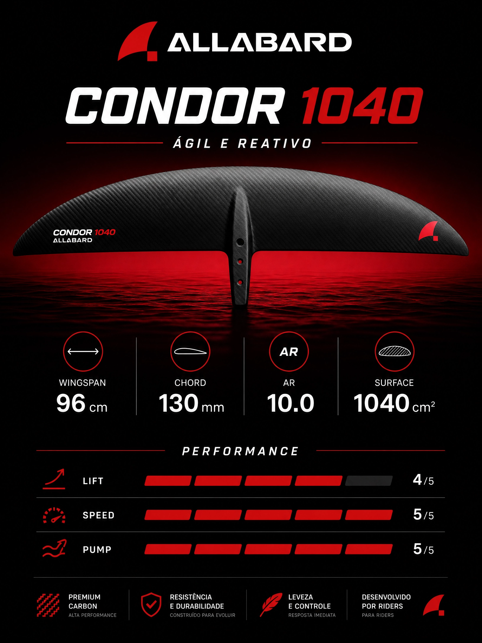 Allabard Foil Condor — Lift Máximo, Estabilidade e Glide para Todos os Níveis