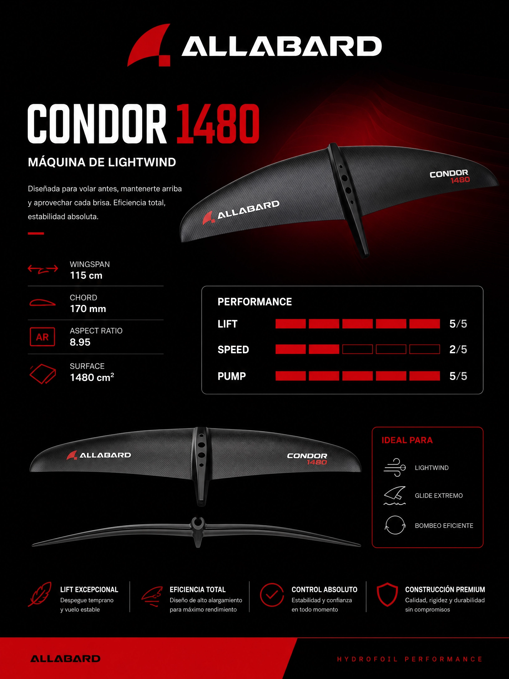 Allabard Foil Condor — Lift Máximo, Estabilidade e Glide para Todos os Níveis