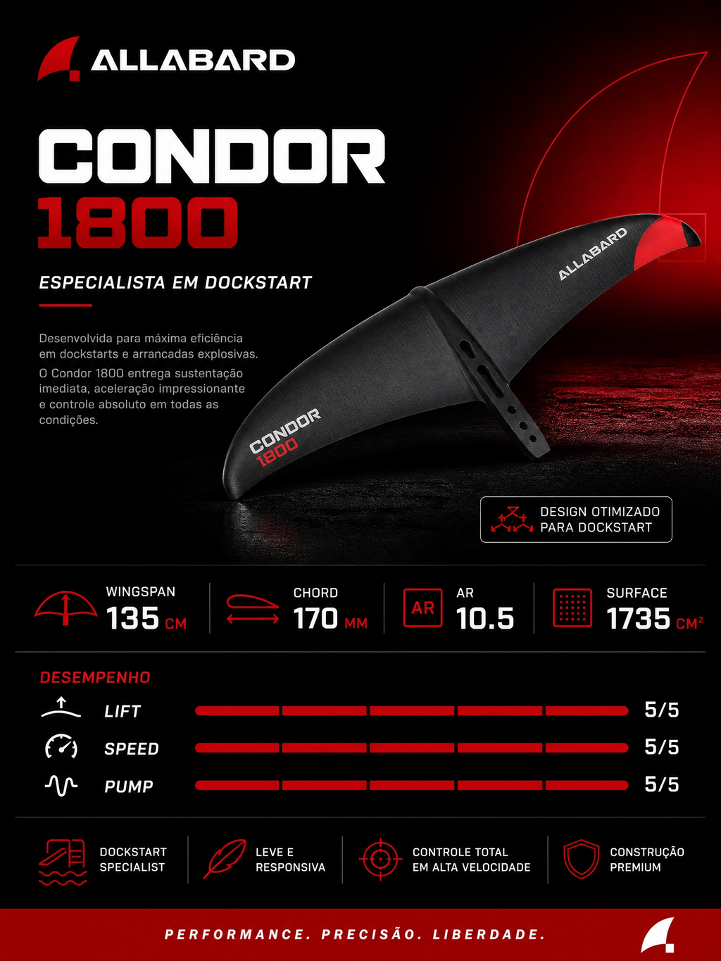 Allabard Foil Condor — Lift Máximo, Estabilidade e Glide para Todos os Níveis